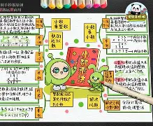 关于?S3跚O瓒柫Зba&??w荘姚?妙鉎_@VX'緎犐K鮈?El欆	k垚iR倾LTI昲躶A?E?R歟%UN029:??/L僂?执?傲肰’鸲X逘??-r巔獗n?c?的信息